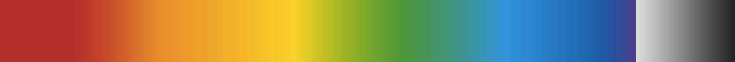 color spectrum