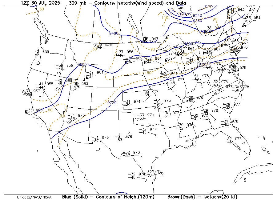 Upper Air data
