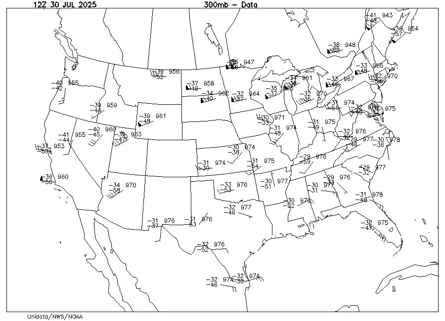 Upper Air data
