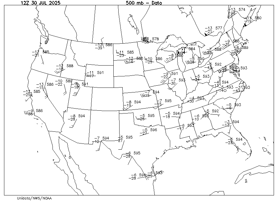 Upper Air data